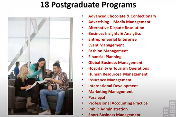18 postgraduate programs slide