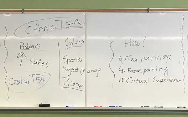 whiteboard with writing on it